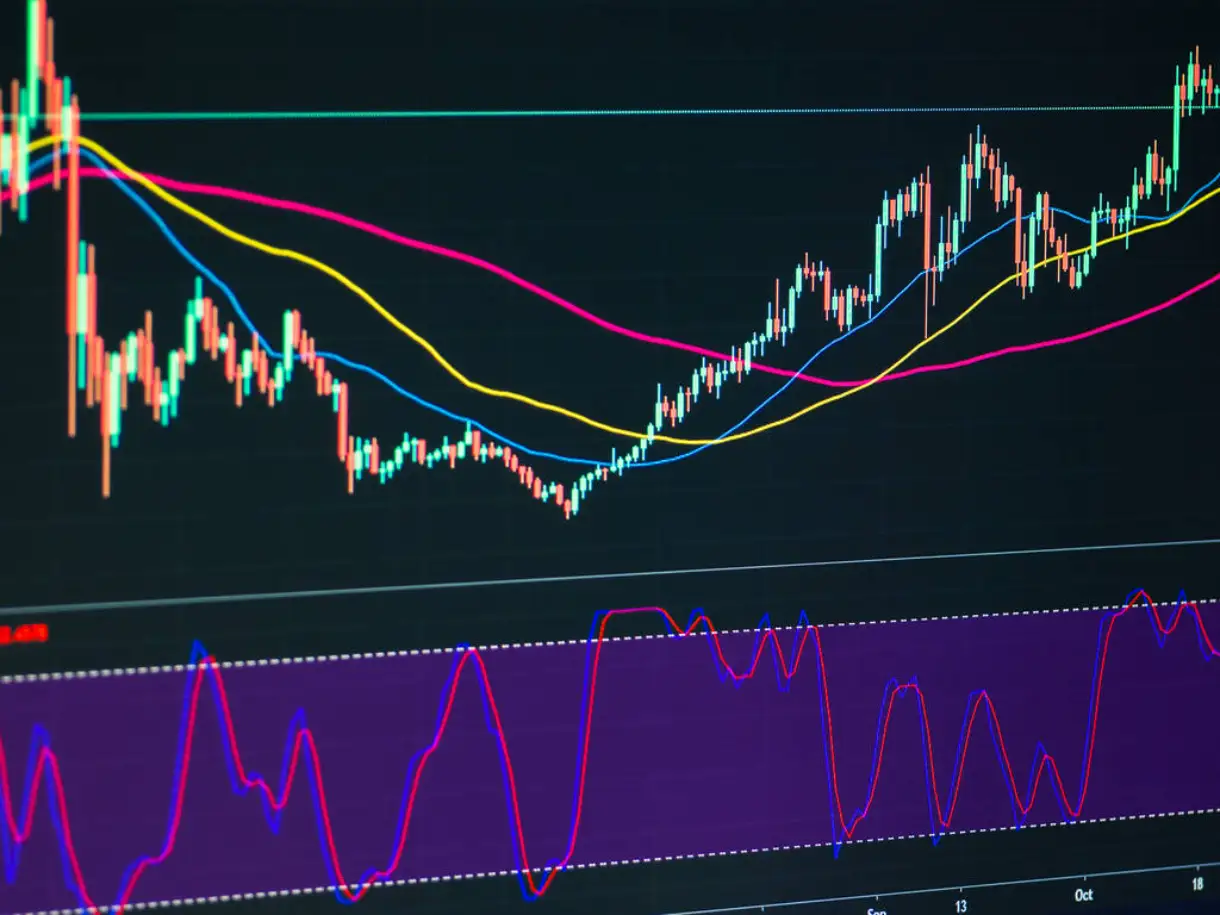 A number of indicators on the screen.