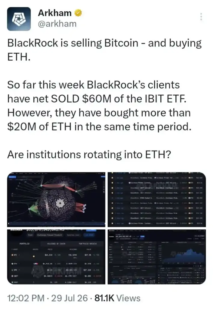 BlackRock Sees Bitcoin Outflows As Ethereum Buying Picks Up — What's Behind The Shift?