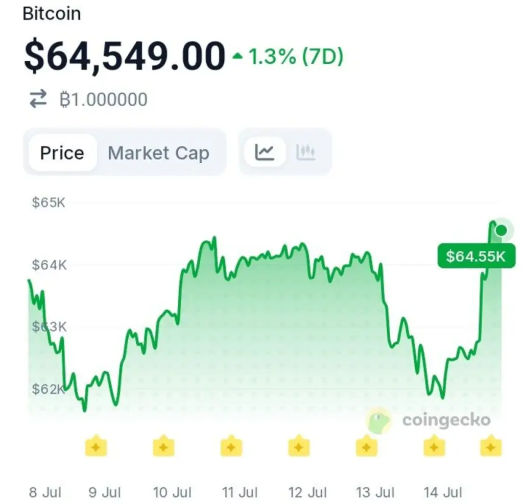 A $150 Bitcoin Miner Just Pulled Off the Impossible