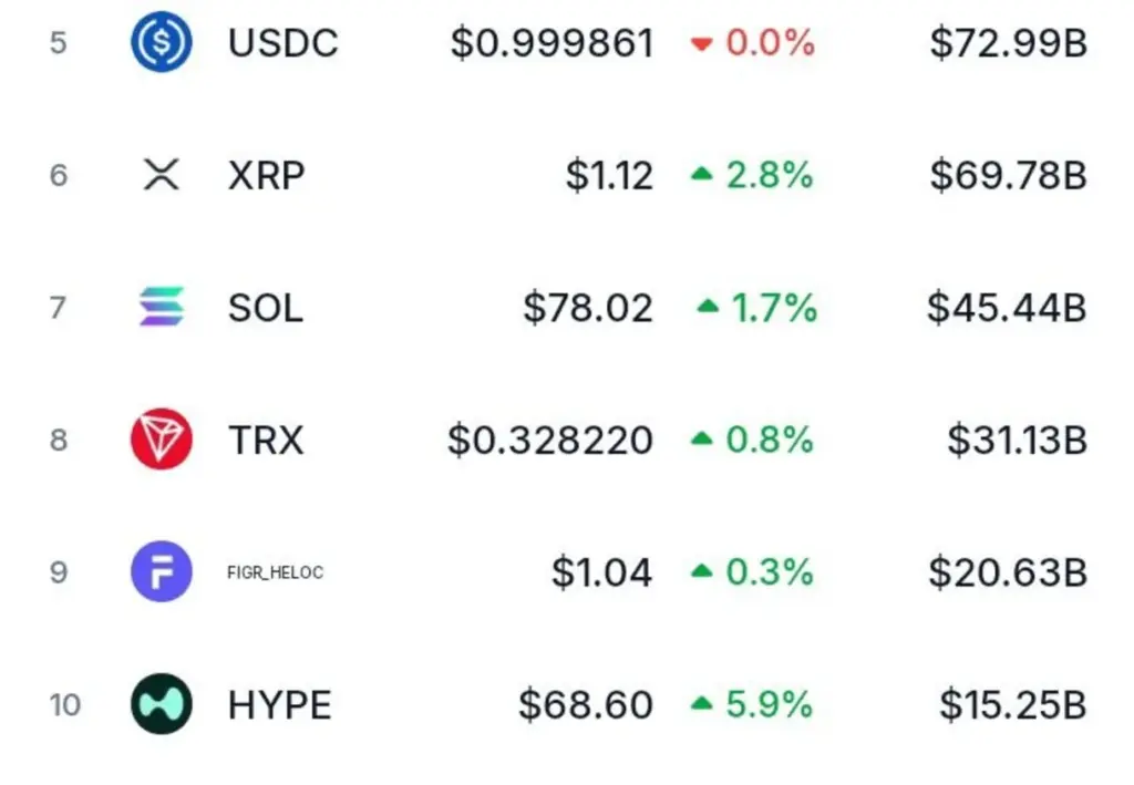 JPMorgan Just Issued a Warning That Could Shake Two Crypto Giants