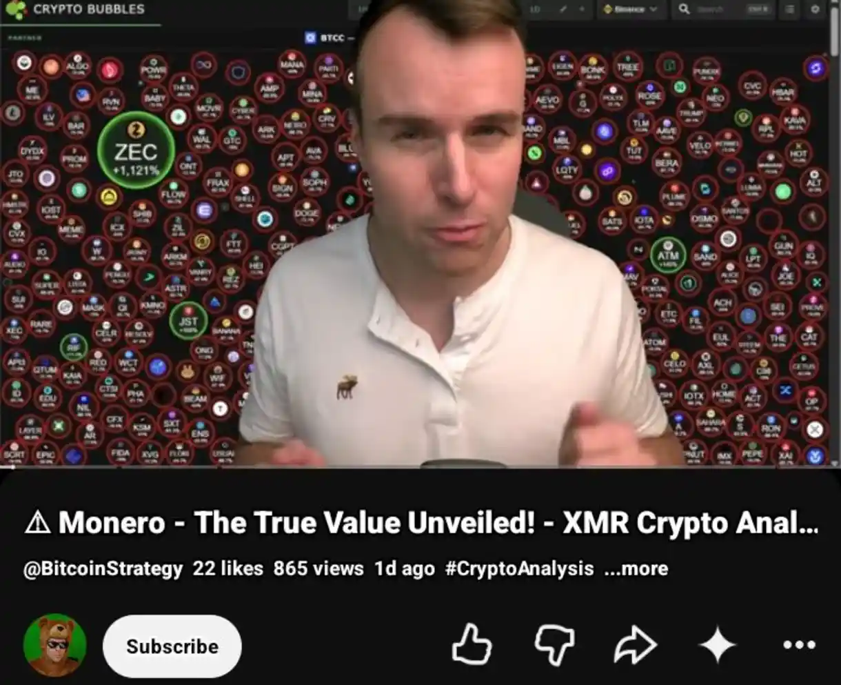 Monero (XMR) Retains a Key Baseline
