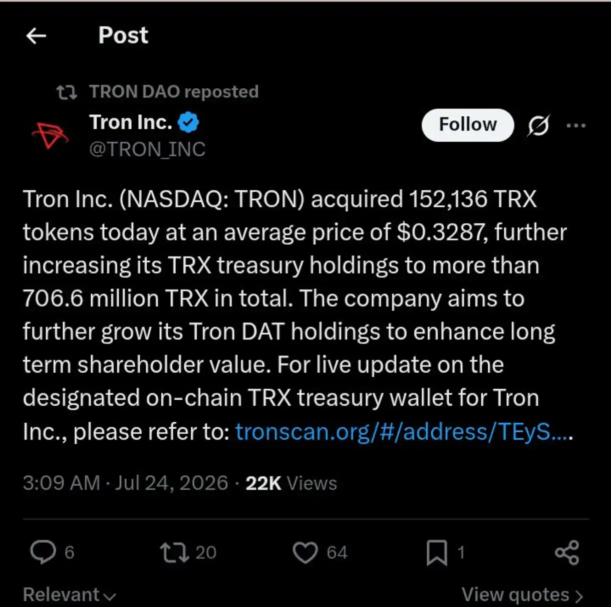 Tron (TRX) Picks a Subtle Upward Path