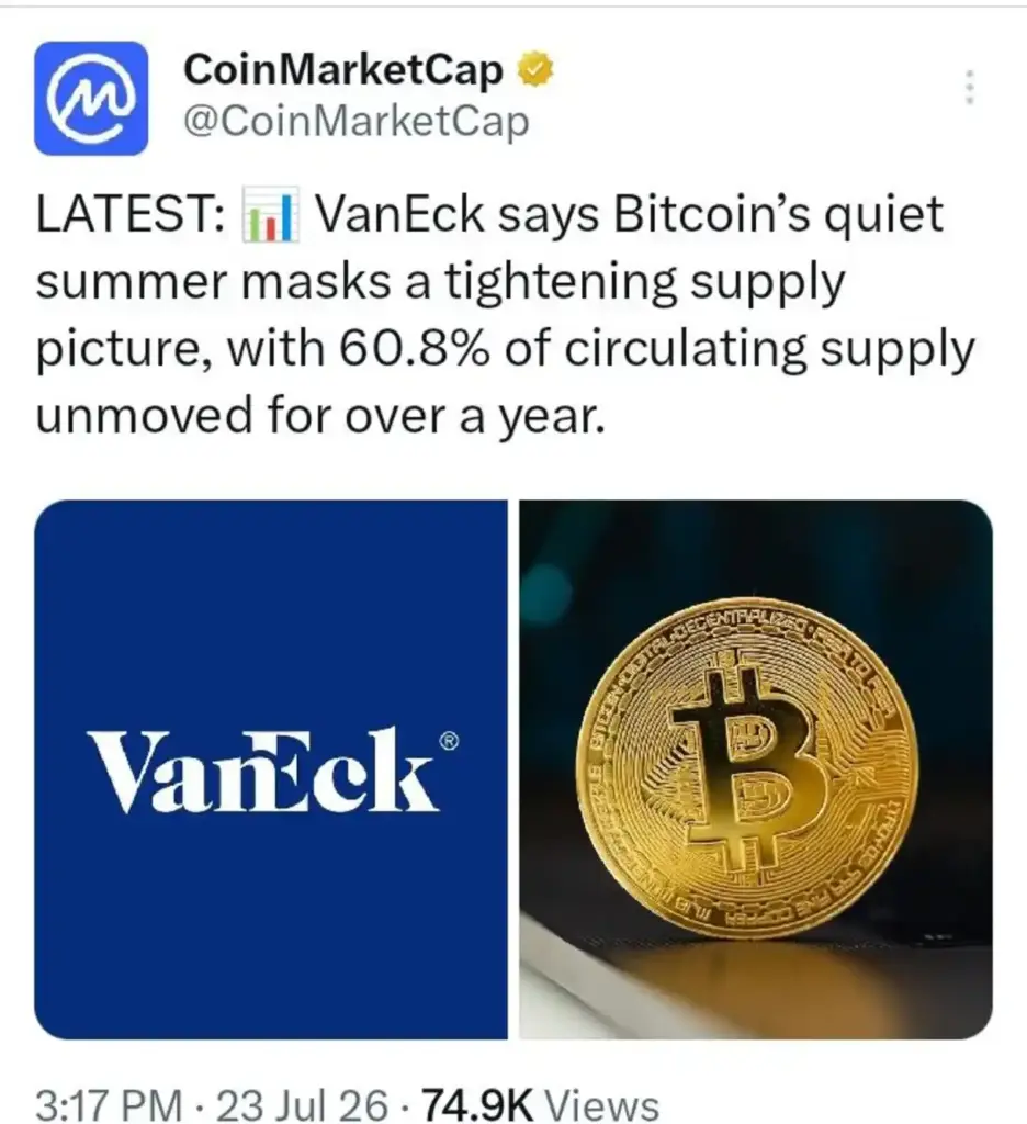 VanEck Sees a Bitcoin Supply Trend That Could Change Everything