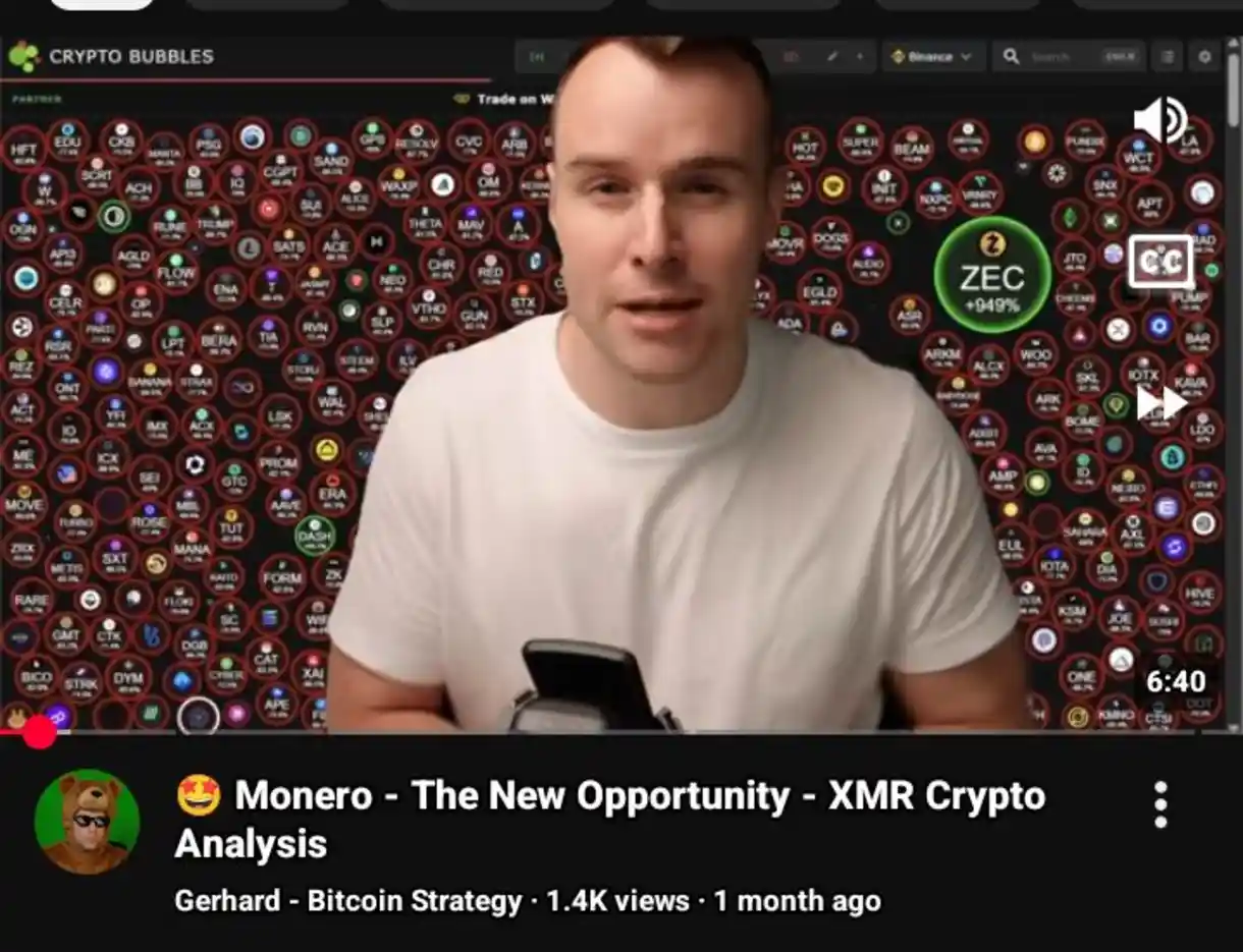 Monero (XMR) Bulls Keep Charging Higher