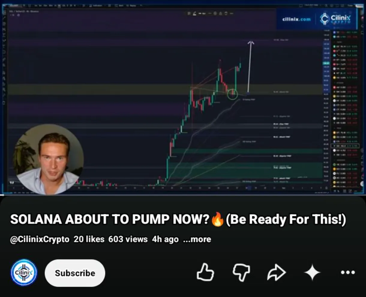 Solana (SOL) Is Outperforming Most Coins