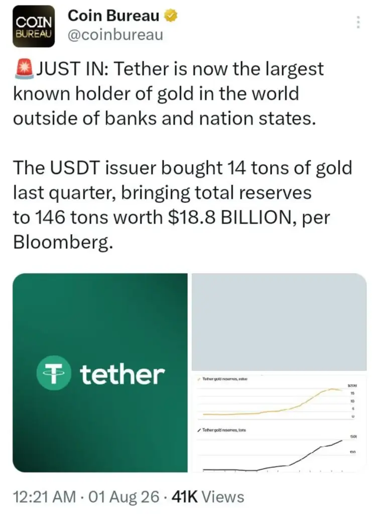 Tether Emerges as the World's Largest Known Private Gold Holder