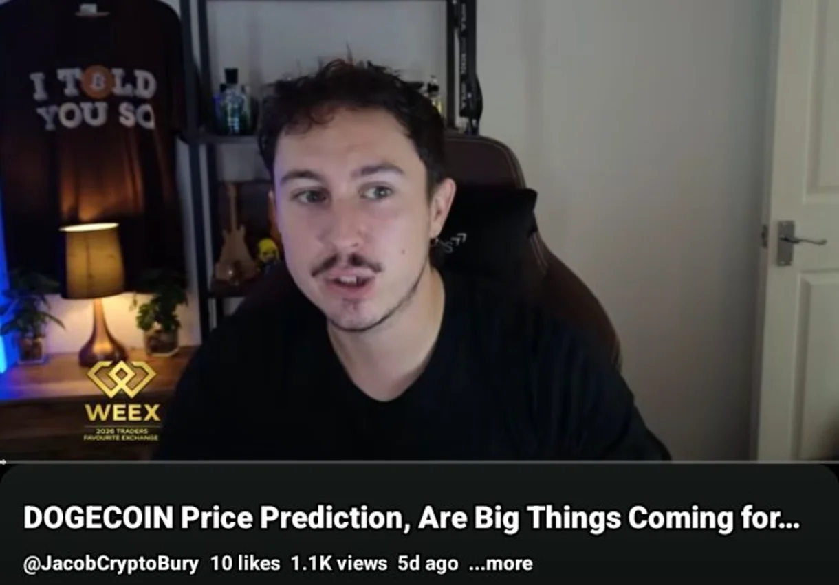 Bearish Impact in the Dogecoin (DOGE) Market Remains Modest
