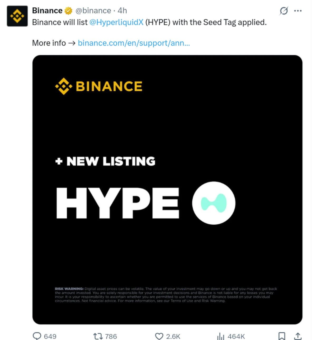 Hyperliquid Hits $18B Open Interest as Binance Listing Brings HYPE to a Wider Market