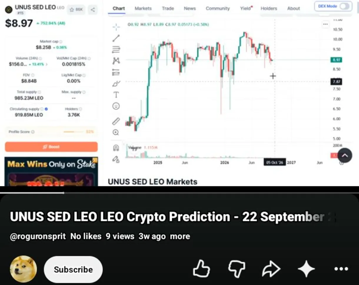 UNUS SED LEO (LEO) May Be Taking Off from Strong Support